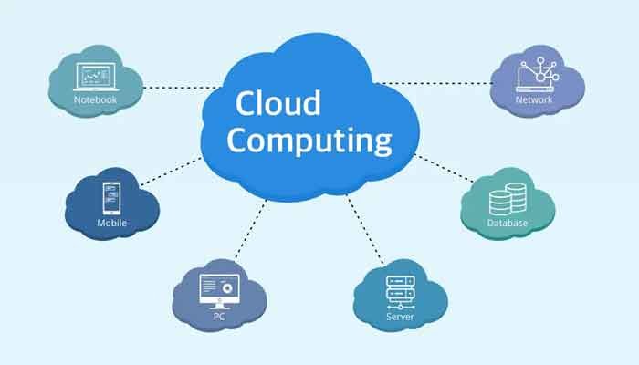 Cloud Computing